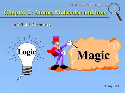 Ppt Chapter Atoms Molecules And Ions Powerpoint Presentation