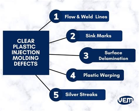 Plastic Injection Molding Parts Defects At Florence Jackson Blog