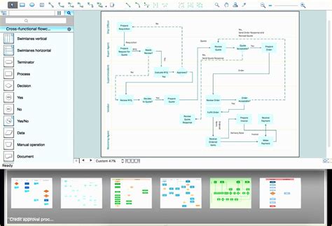 Free Workflow Templates Excel Of 12 Excel Process Flow Chart Template Exceltemplates ...