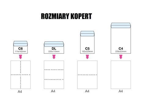 Koperty DL białe SK samok okno prawe 1000szt