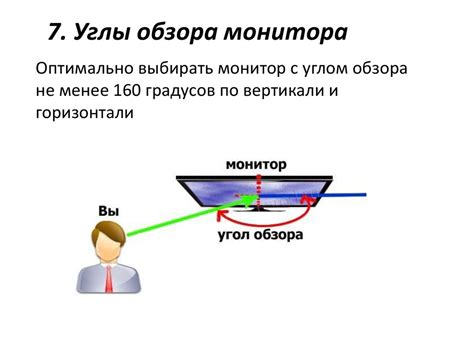Виды мониторов и их характеристики - презентация онлайн