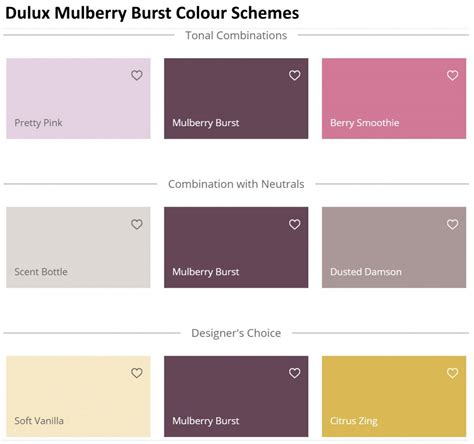 Dulux Mulberry Burst Paint Color - Interiors By Color