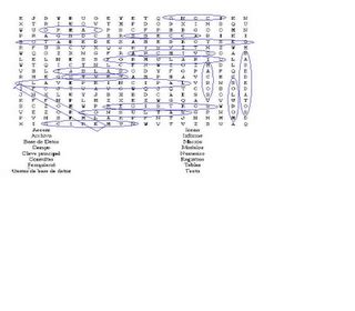 Base De Datos Access