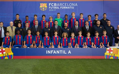 201617 Fc Barcelona Academy Teams