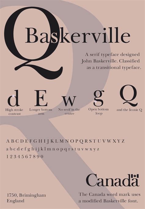 John Baskerville | Typography book layout, Typeface poster, Typography book