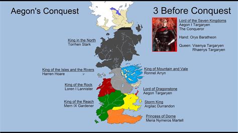 [asoiaf] History Of The Seven Kingdoms Every Year Youtube