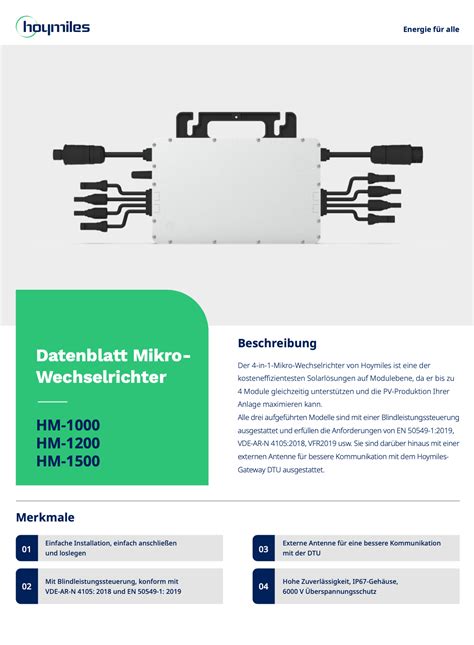 Microwechselrichter Hoymiles HM 1500 4T Preis Soltech Shop