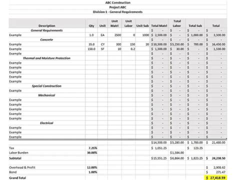 10 Uitstekende Sjablonen Voor Kostenramingen In ClickUp Excel En Word