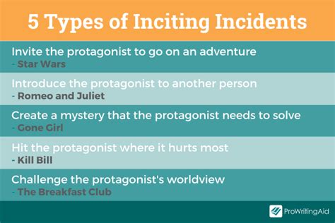 How To Write An Inciting Incident For Your Novel