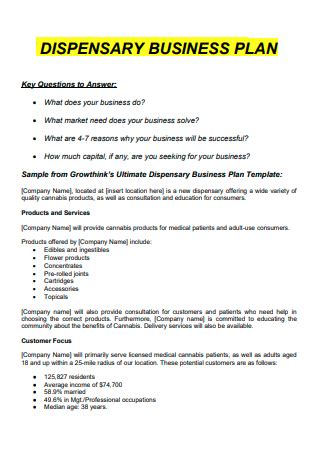 Sample Dispensary Business Plan In Pdf