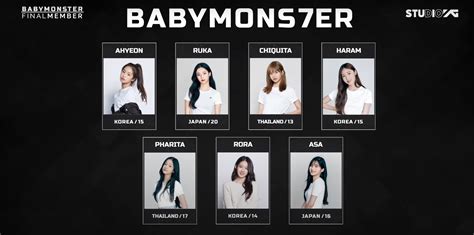 Babymonster Girls Wallpapers Wallpaper Cave