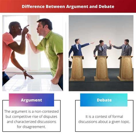 Argument Vs Debate Difference And Comparison