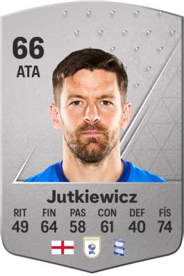 Notas De Jogador De Lukas Jutkiewicz No Ea Sports Fc Electronic Arts