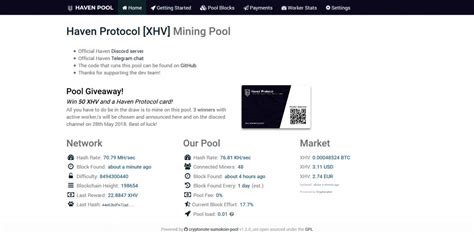 Haven Protocol Xhv Review And Analysis Haven Protocol Review