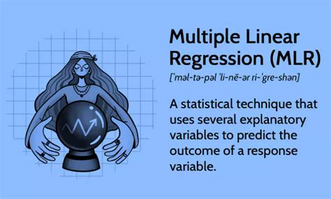 Multiple Lineare Regression Mlr Definition Formel Und Beispiel