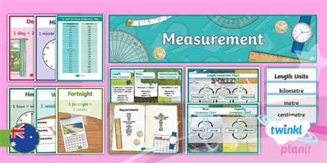 Year 5 Measurement Display Pack Hecho Por Educadores