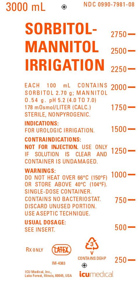 Sorbitol-Mannitol: Package Insert / Prescribing Information