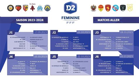 Les calendriers de la D2 et D3 féminine pour la saison 2023 2024