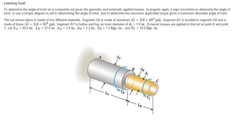 Solved A Angle Of Twist At Point B Determine The Angle O