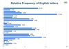 What is Monoalphabetic Cipher? - GeeksforGeeks