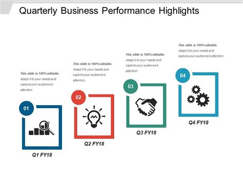 Quarterly Business Performance Highlights Example Of Ppt | PowerPoint Presentation Sample ...