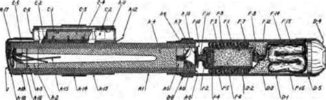 Chapter I Military Signal Rocket