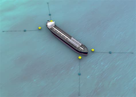 Mooring Analysis Comparison Between Two Different Methods Of Analysis