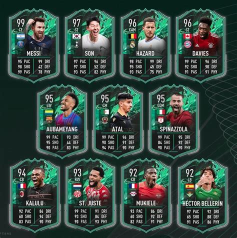 Fifa 22 Shapeshifters Ist Jetzt Da Mit 99er Messi Und Mehr Irren Karten