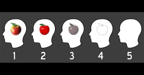 The Apple Visualization Scale Illustrates How Peoples Brains Work