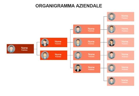 Organigramma Modelli Gratuiti Word Excel Powerpoint