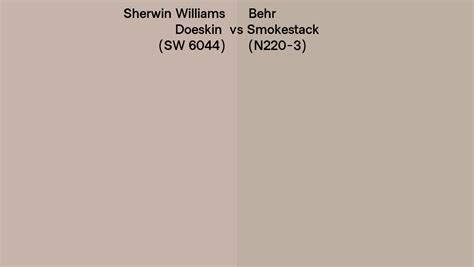 Sherwin Williams Doeskin Sw 6044 Vs Behr Smokestack N220 3 Side By