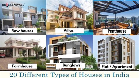 20 Different Types Of Houses In India With Pictures 2024