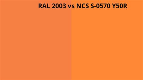 Ral 2003 Vs Ncs S 0570 Y50r Ral Colour Chart Uk