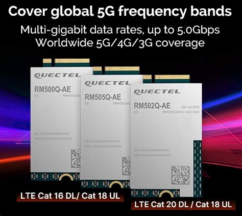 RM50xQ Global 5G Modules Quectel Mouser