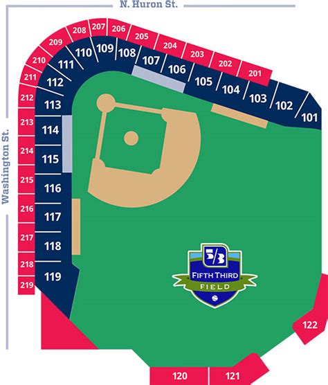 Seating Chart Toledo Mud Hens Fifth Third Field