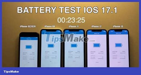 Check iOS 17.1 Battery life on iPhone XS, XR, 11 models - TipsMake.com