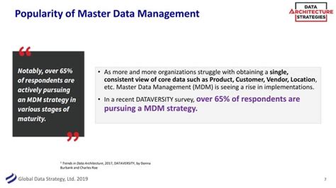 Master Data Management Aligning Data Process And Governance PPT