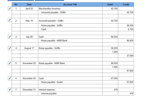 Solved Year April Purchased Of Merchandise Chegg