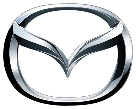 Angry Mazda Logo LogoDix