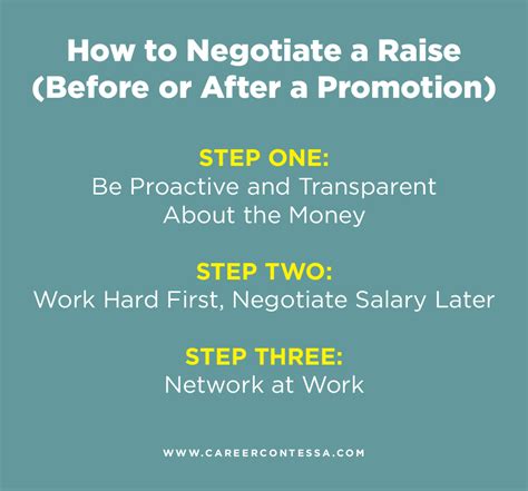 How To Negotiate Your Salary After A Job Offer Career Contessa