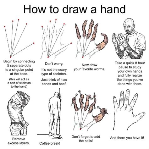 How To Draw A Hand Take A Quick 8 Hour Begin By Connecting 5 Separate