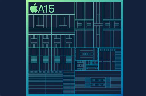 Apple A15 Bionic vs. A14 Bionic: What is the performance improvement?