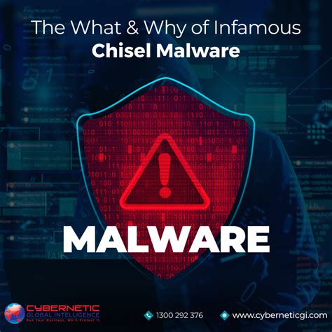 Analysis Report On Infamous Chisel Malware