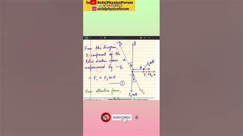 Three Charges Q1 Q2 Q3 Are Placed As Shown In The Figure The X