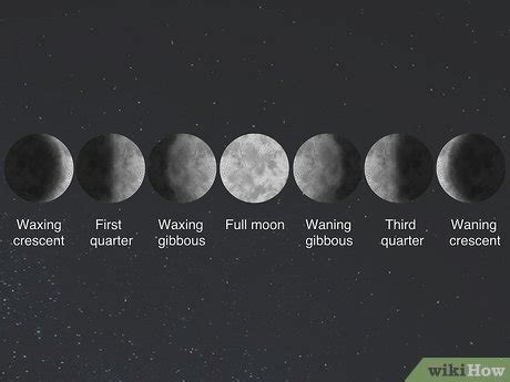 How to Tell Whether the Moon Is Waxing or Waning: A Guide