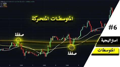 استراتيجية المتوسطات المتحركة وطرق استخدامها في التداول بطريقة صحيحة