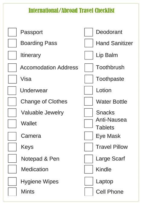 Checklist Before International Travel