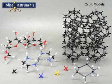 Molecular Model Kits Sets Parts Indigo Molecular Modelling Solutions