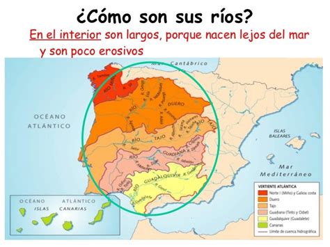 Tema 6 3 El Clima Mediterraneo