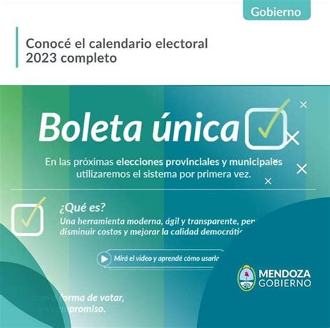 Conocé El Calendario Electoral 2023 Completo